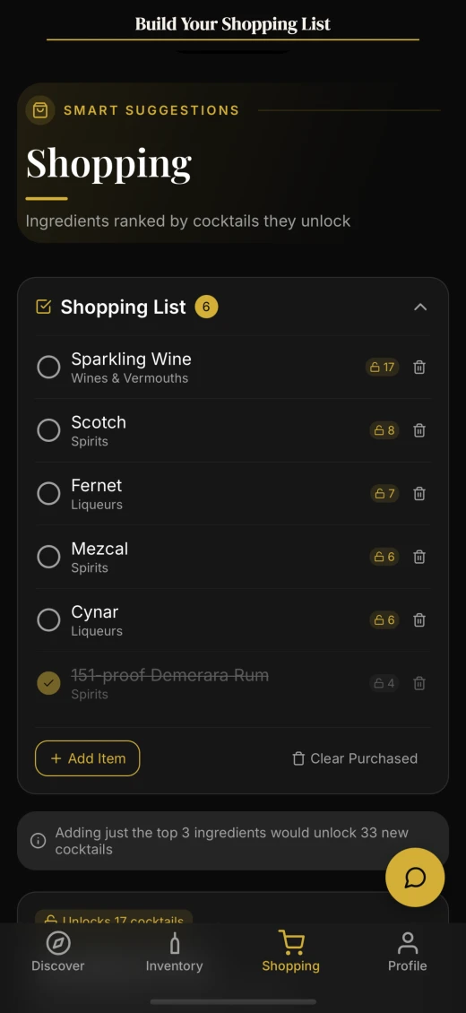 Shopping list with ingredients to buy